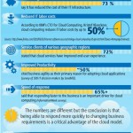 cloud-computing1