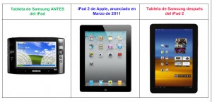 Gráfico de Apple en donde sugieren la copia del iPad por parte de Samsung en el diseño de sus tabletas. (Tomada de la demanda)